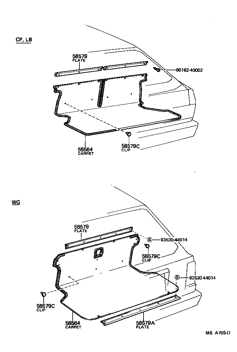 Figure MBA705D