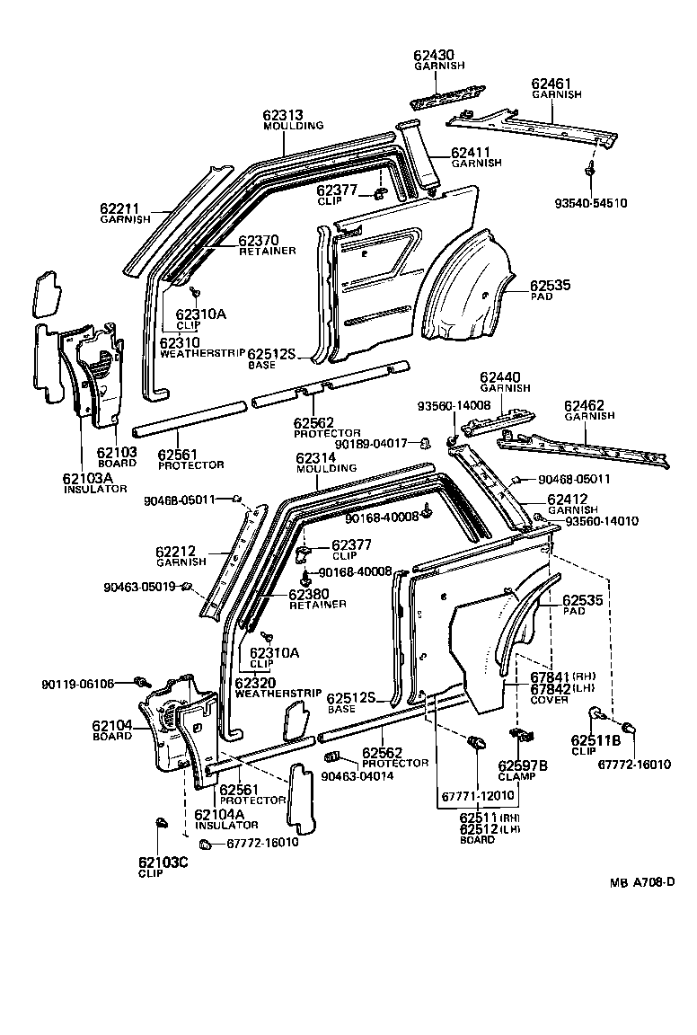 Figure MBA708D