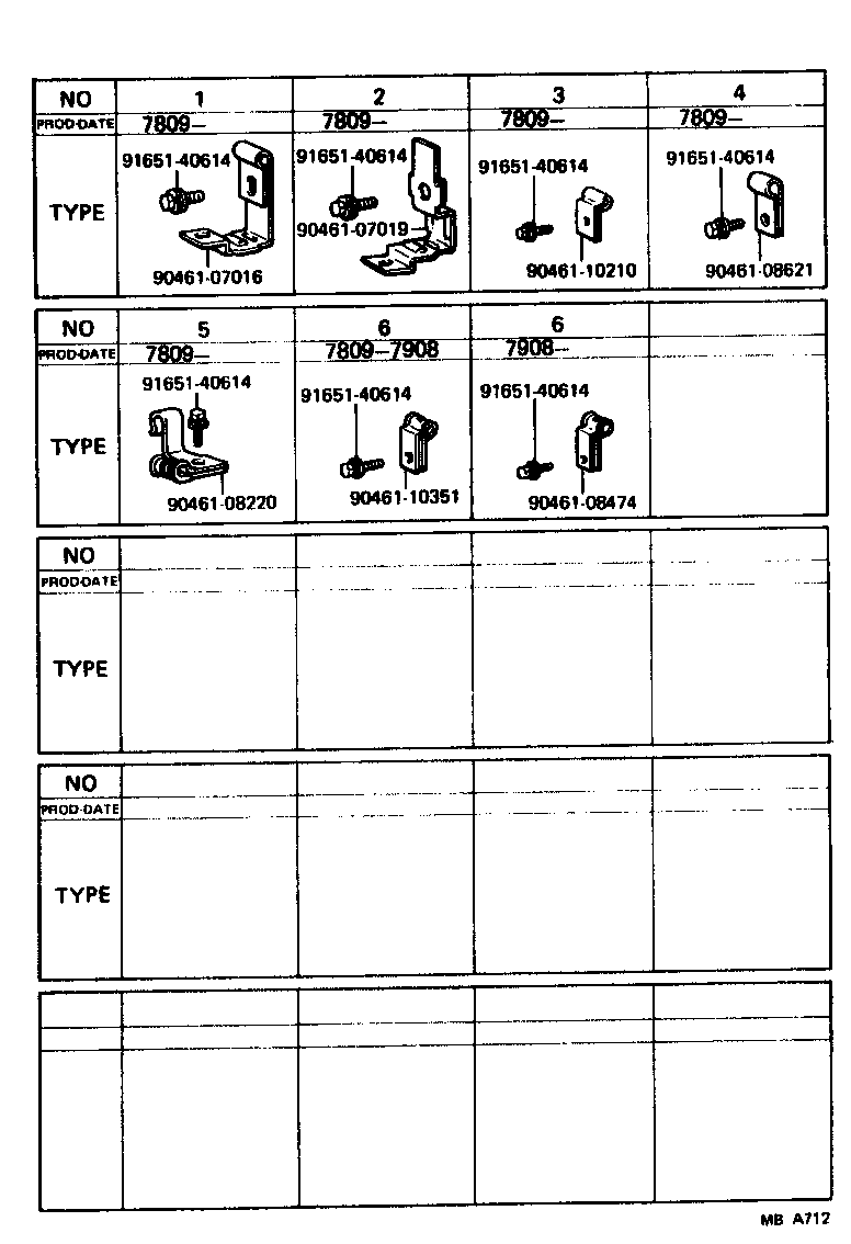 Figure MBA712