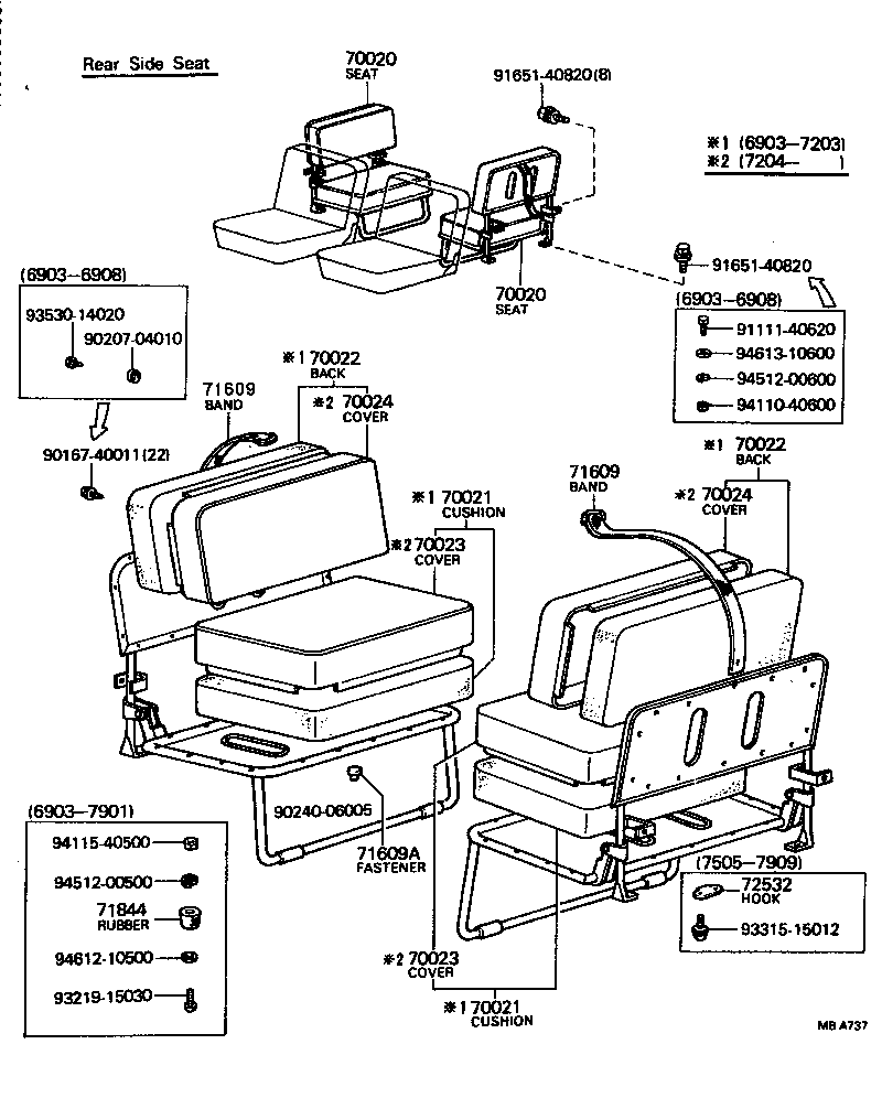 Figure MBA737