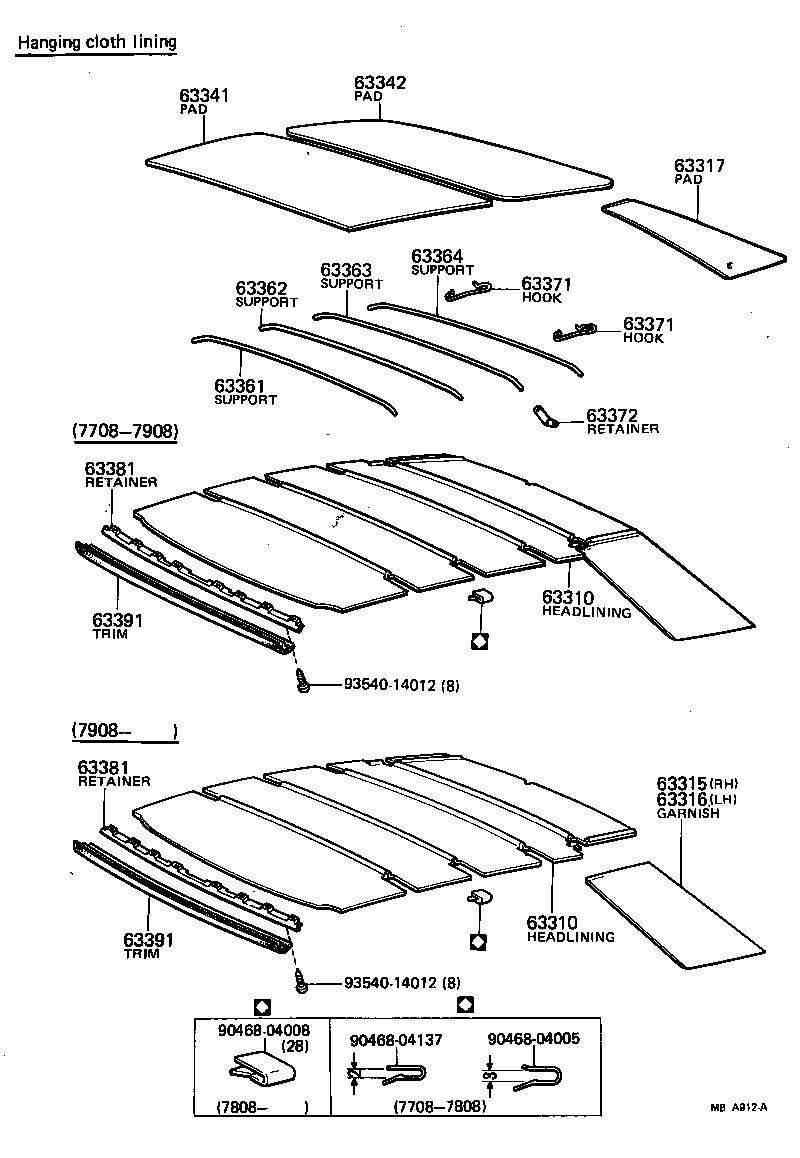 Figure MBA912A