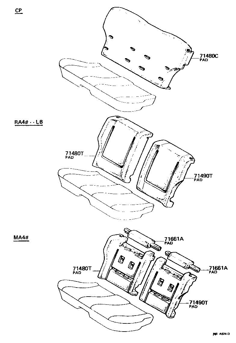 Figure MBA924D