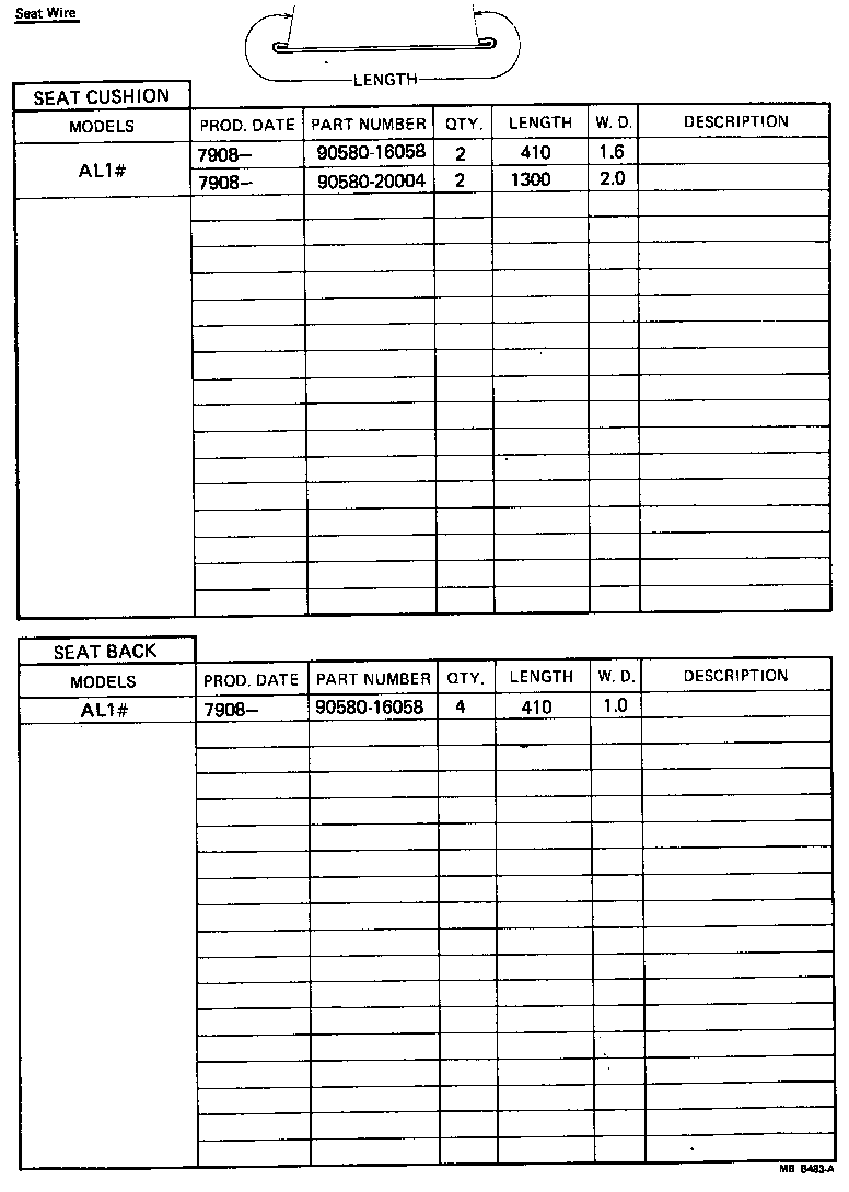 Figure MBB483A