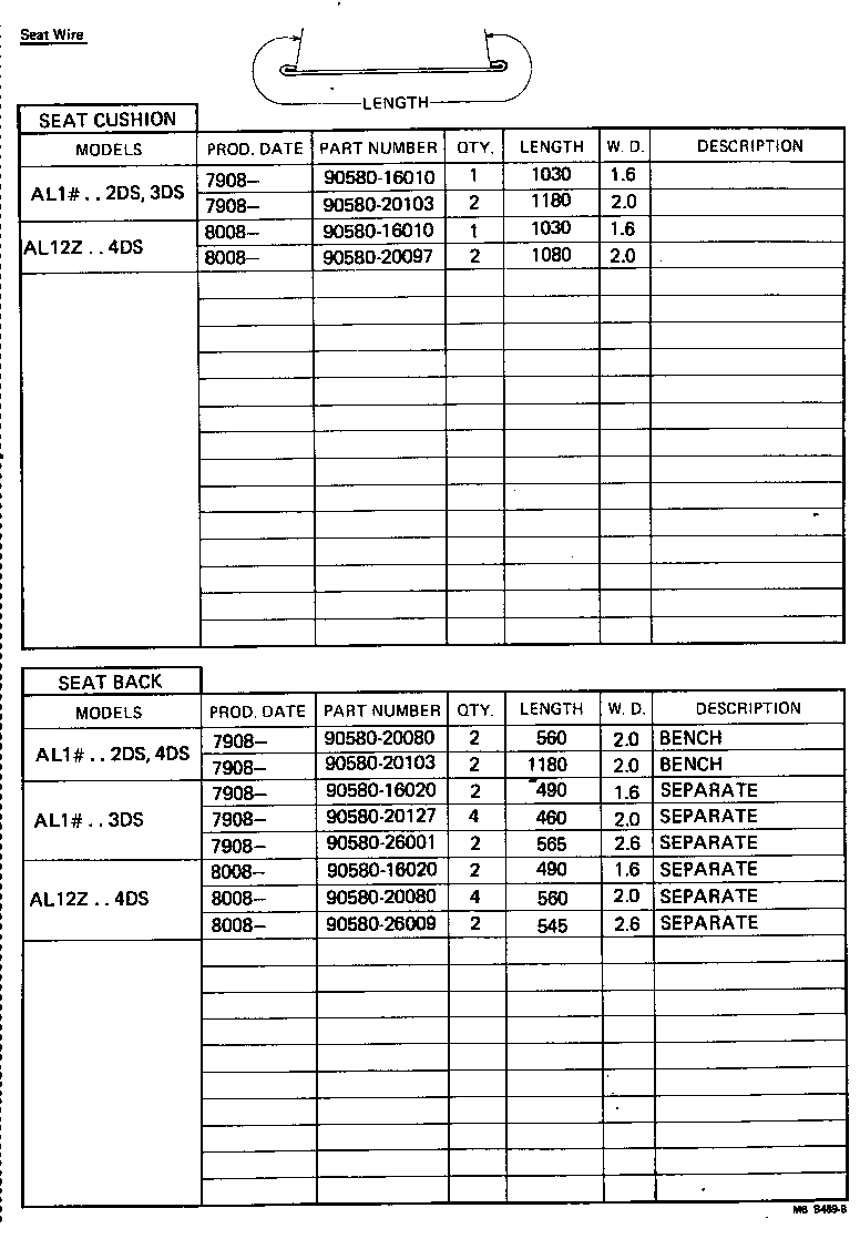Figure MBB489B
