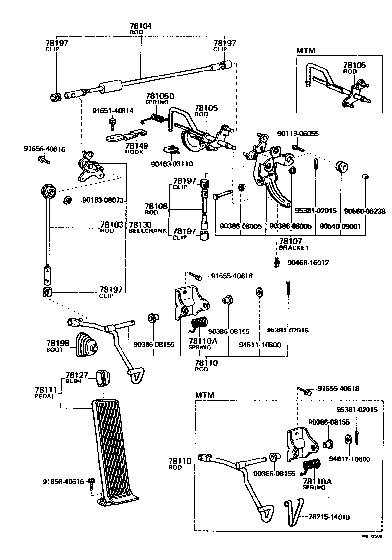 Figure MBB500