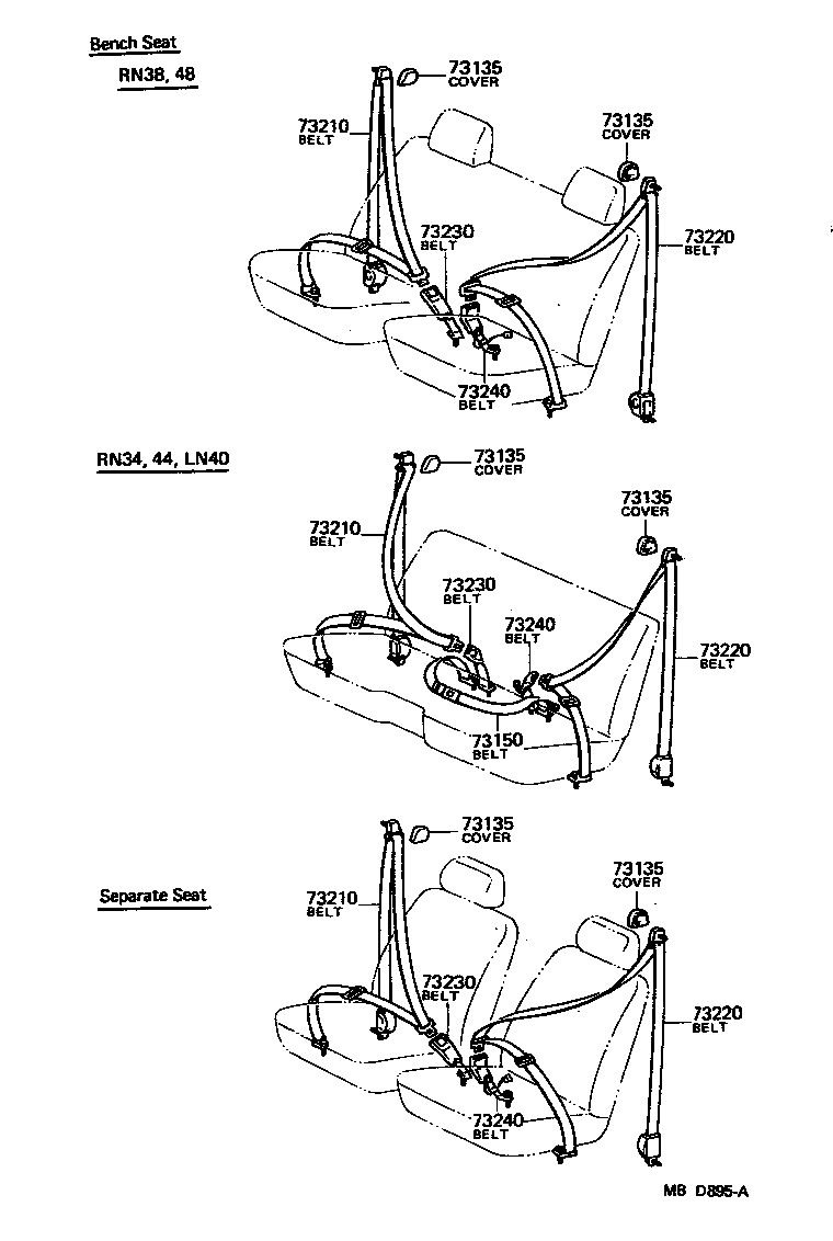 Figure MBD895A