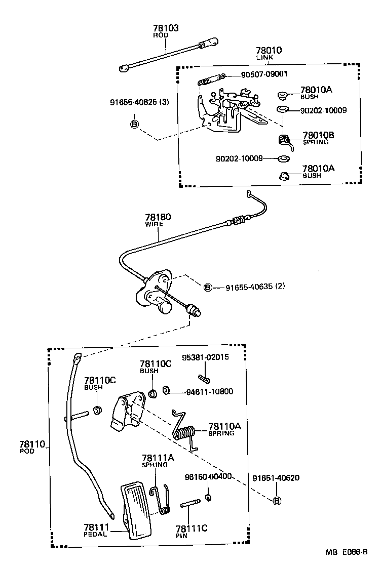 Figure MBE086B