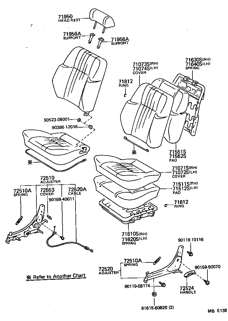 Figure MBE138