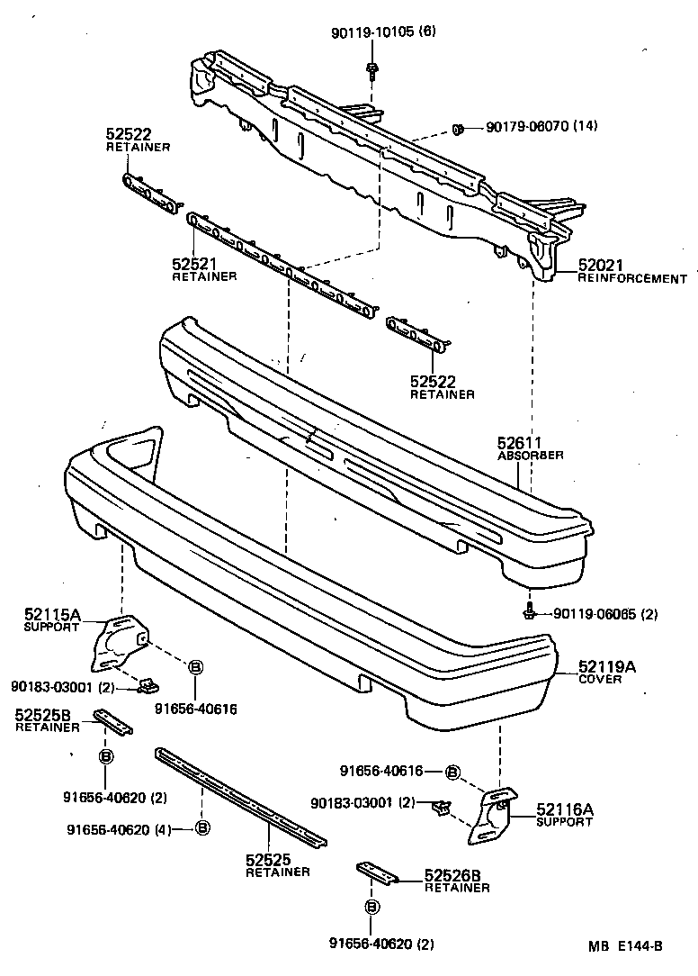 Figure MBE144B