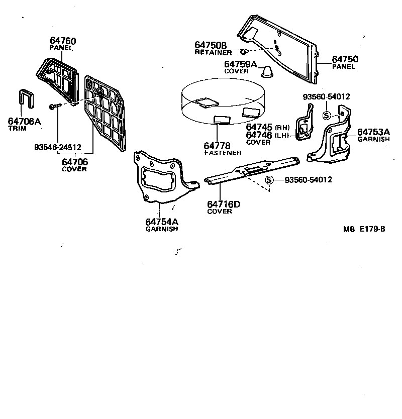 Figure MBE179B