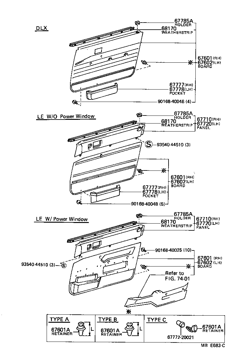 Figure MBE683C