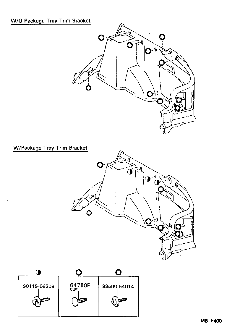 Figure MBF400