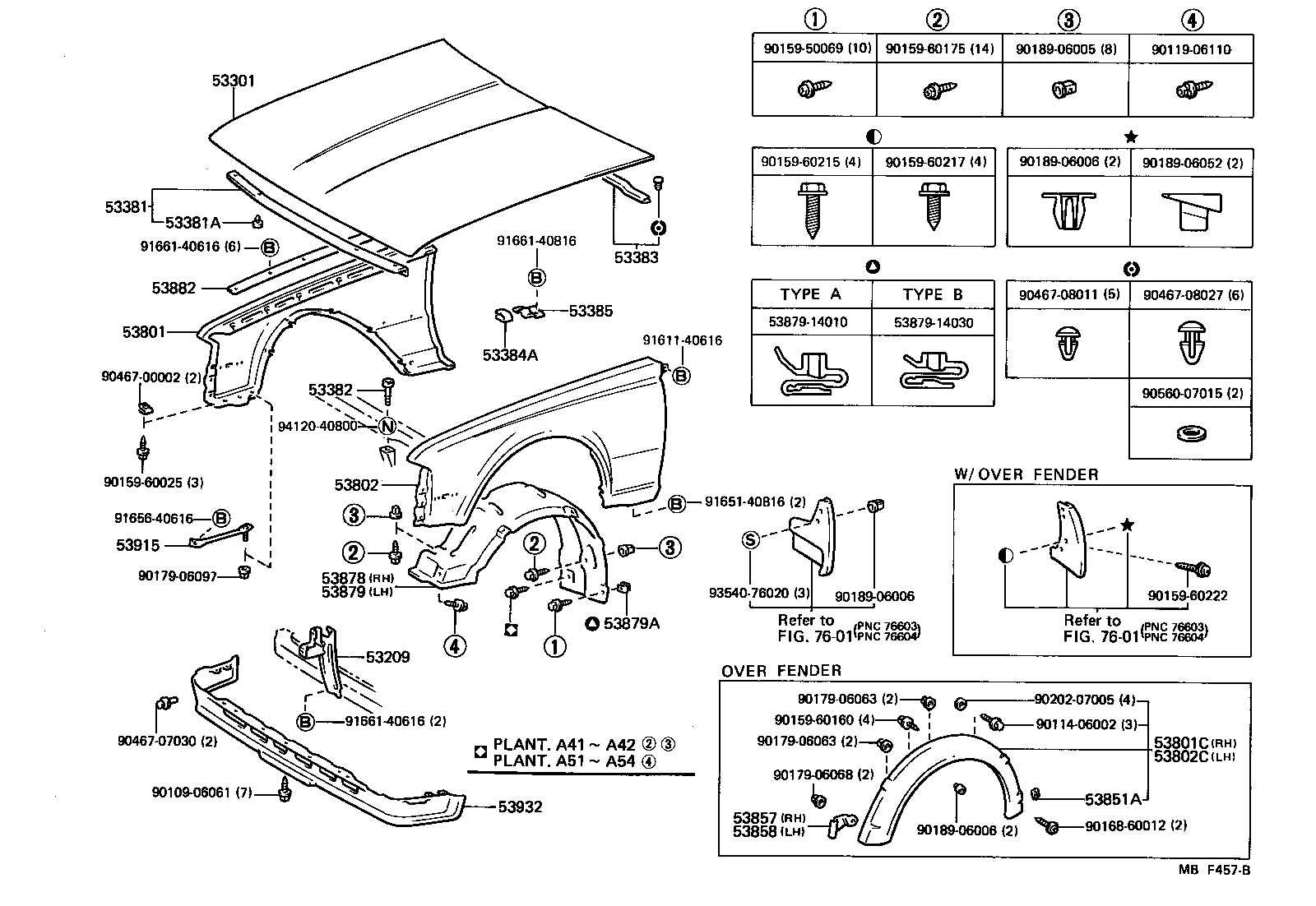 Figure MBF457B