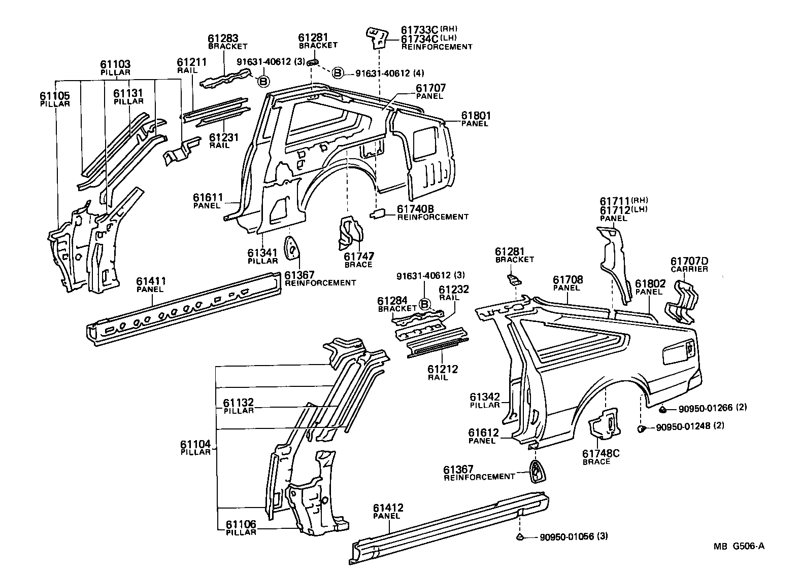 Figure MBG506A