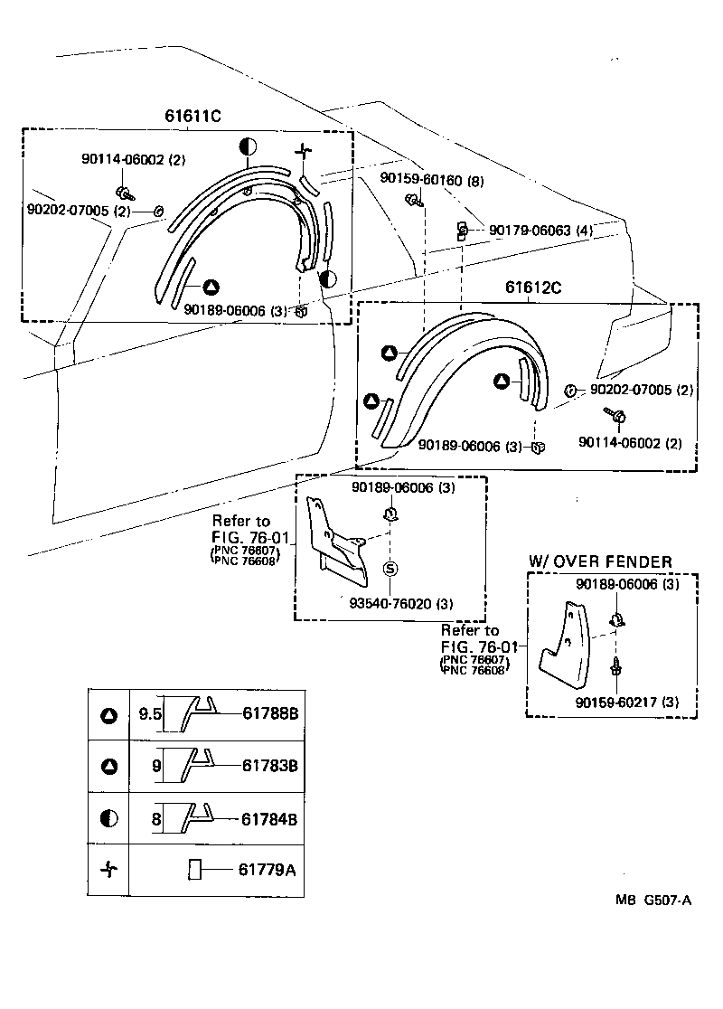 Figure MBG507A