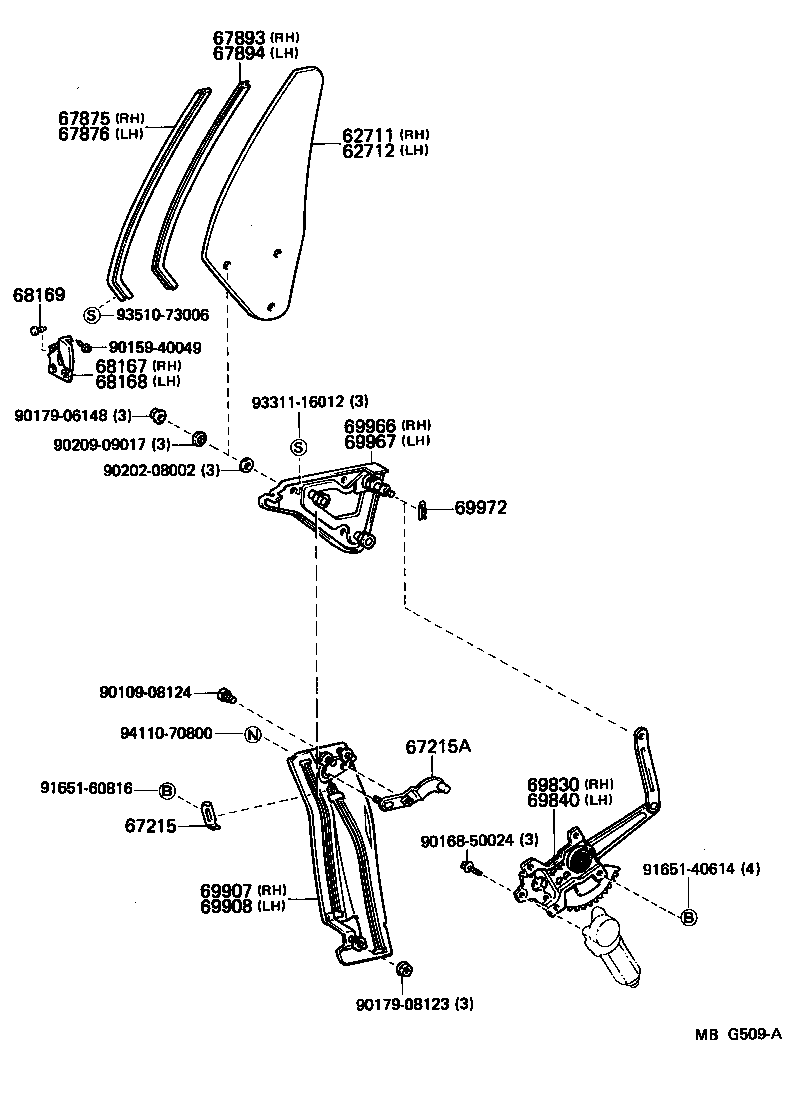 Figure MBG509A