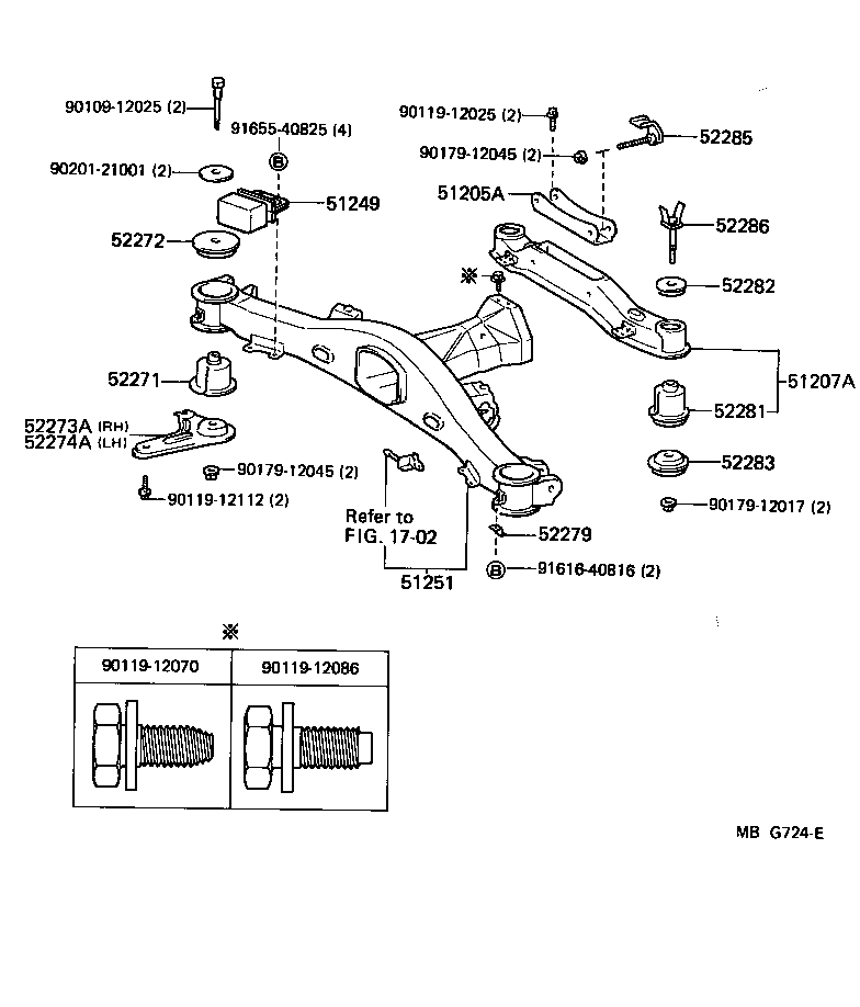 Figure MBG724E