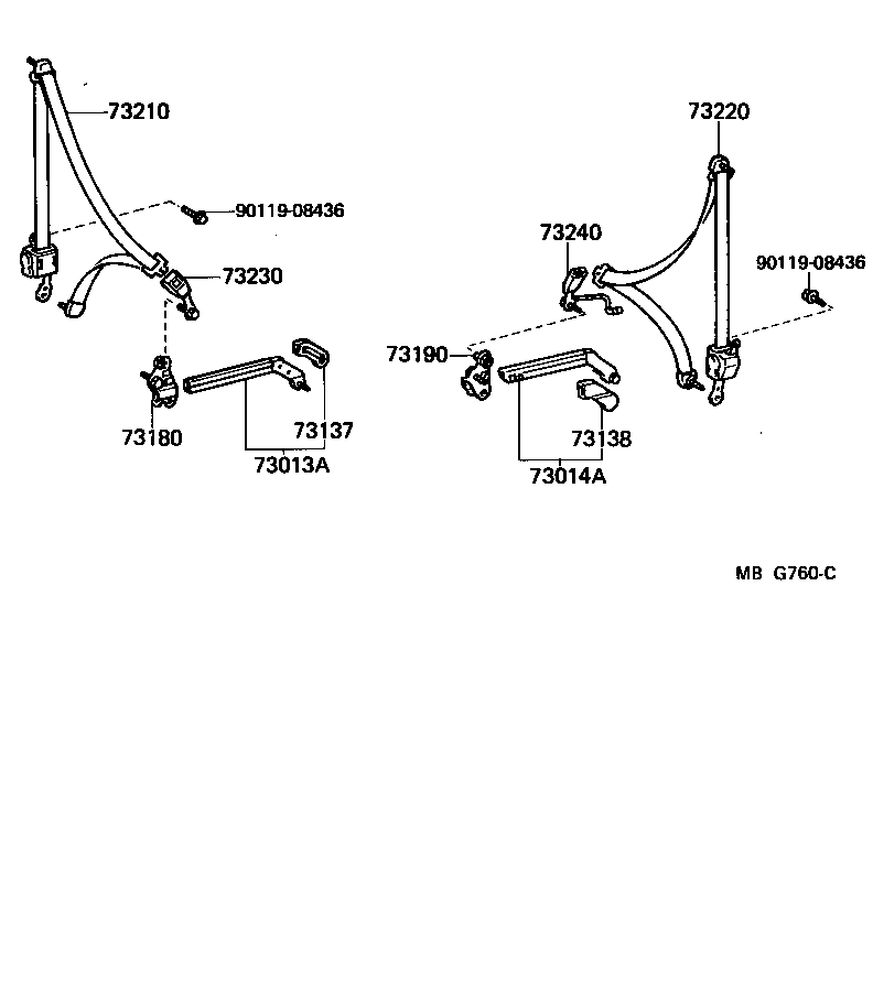 Figure MBG760C