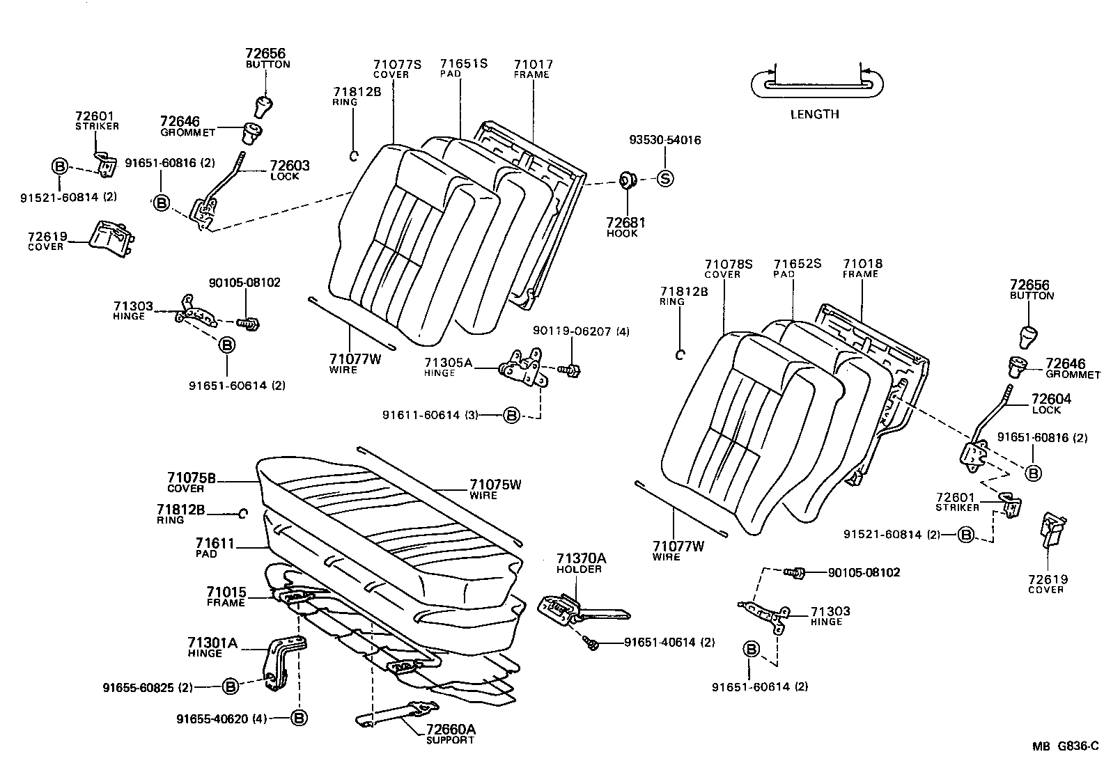 Figure MBG836C