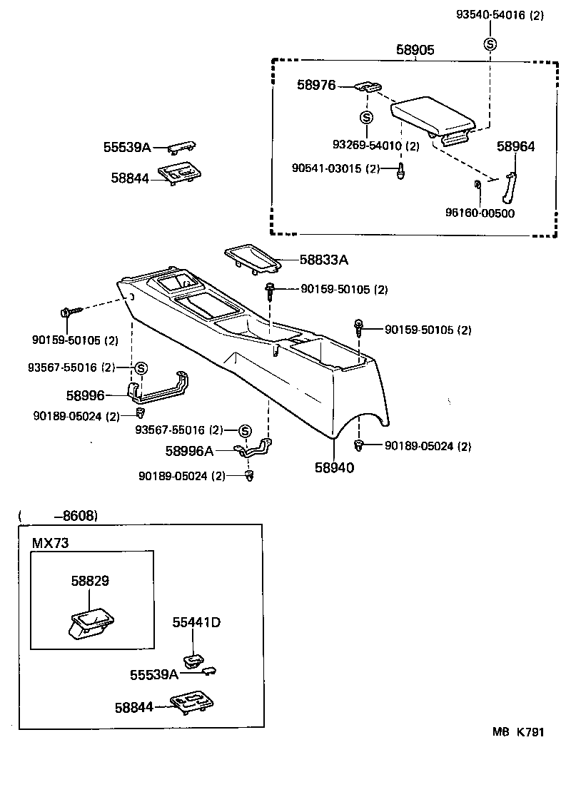 Figure MBK791