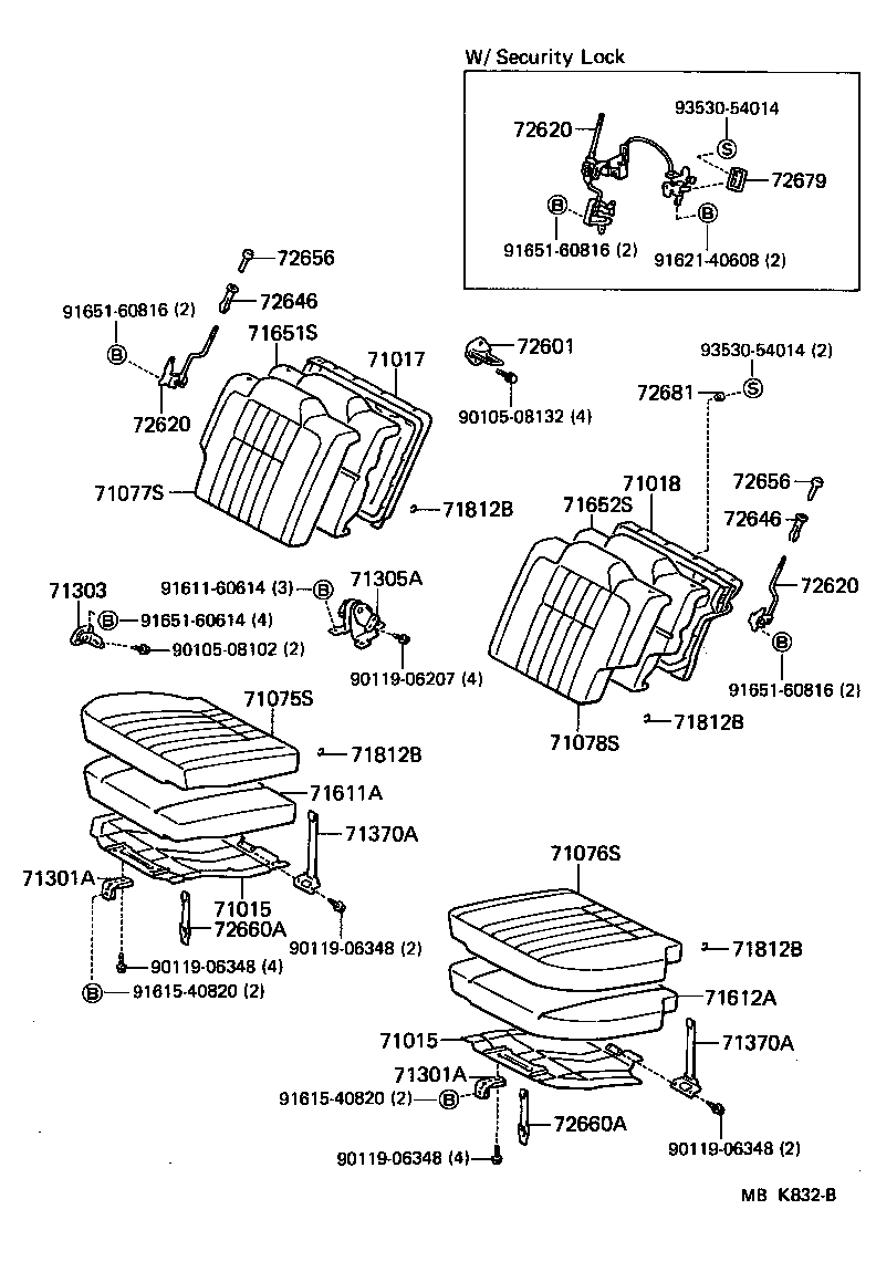 Figure MBK832B