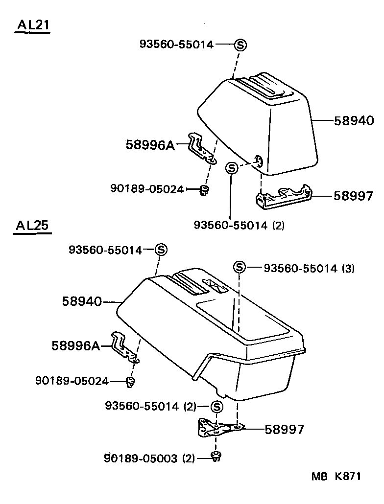 Figure MBK871