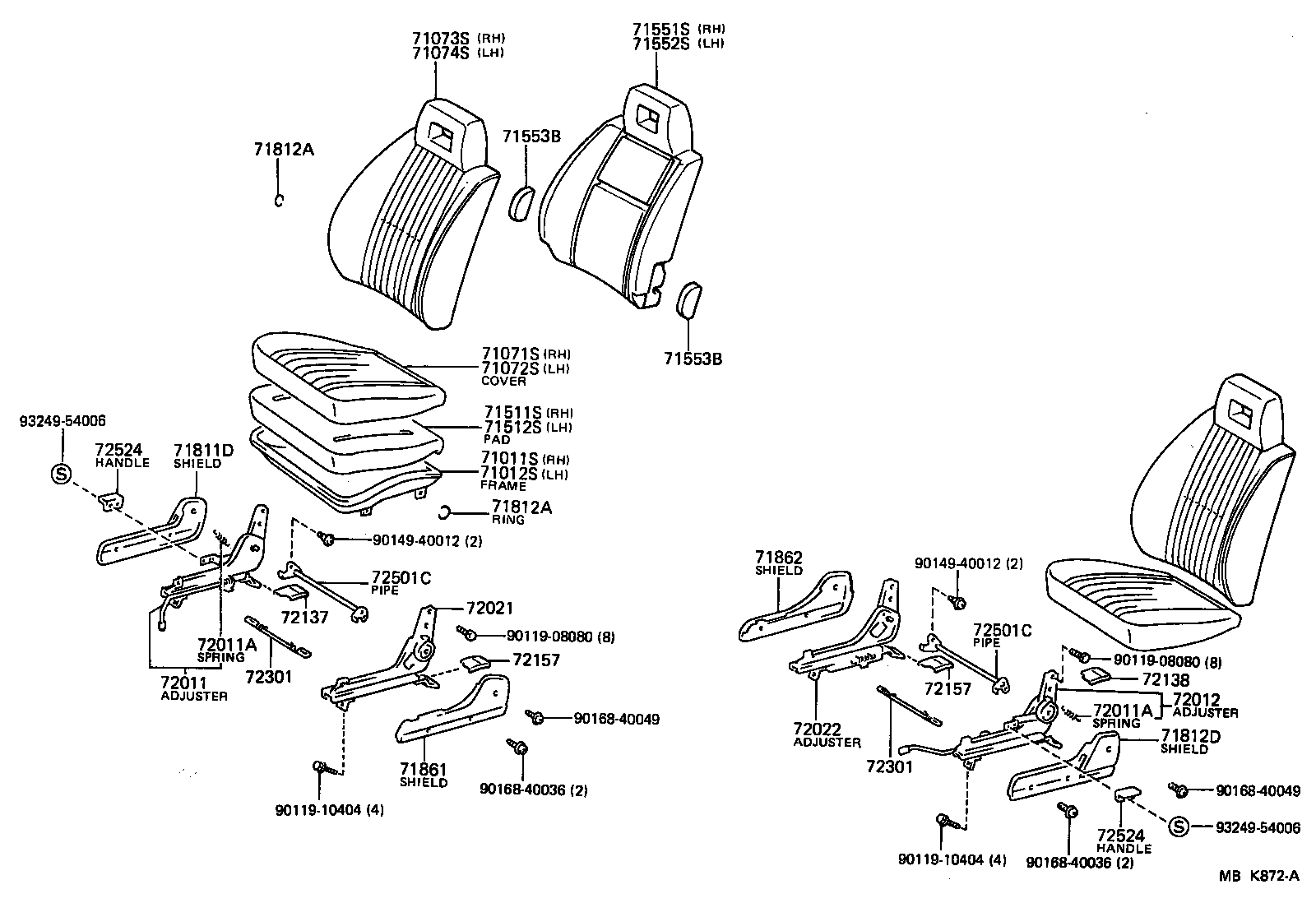 Figure MBK872A