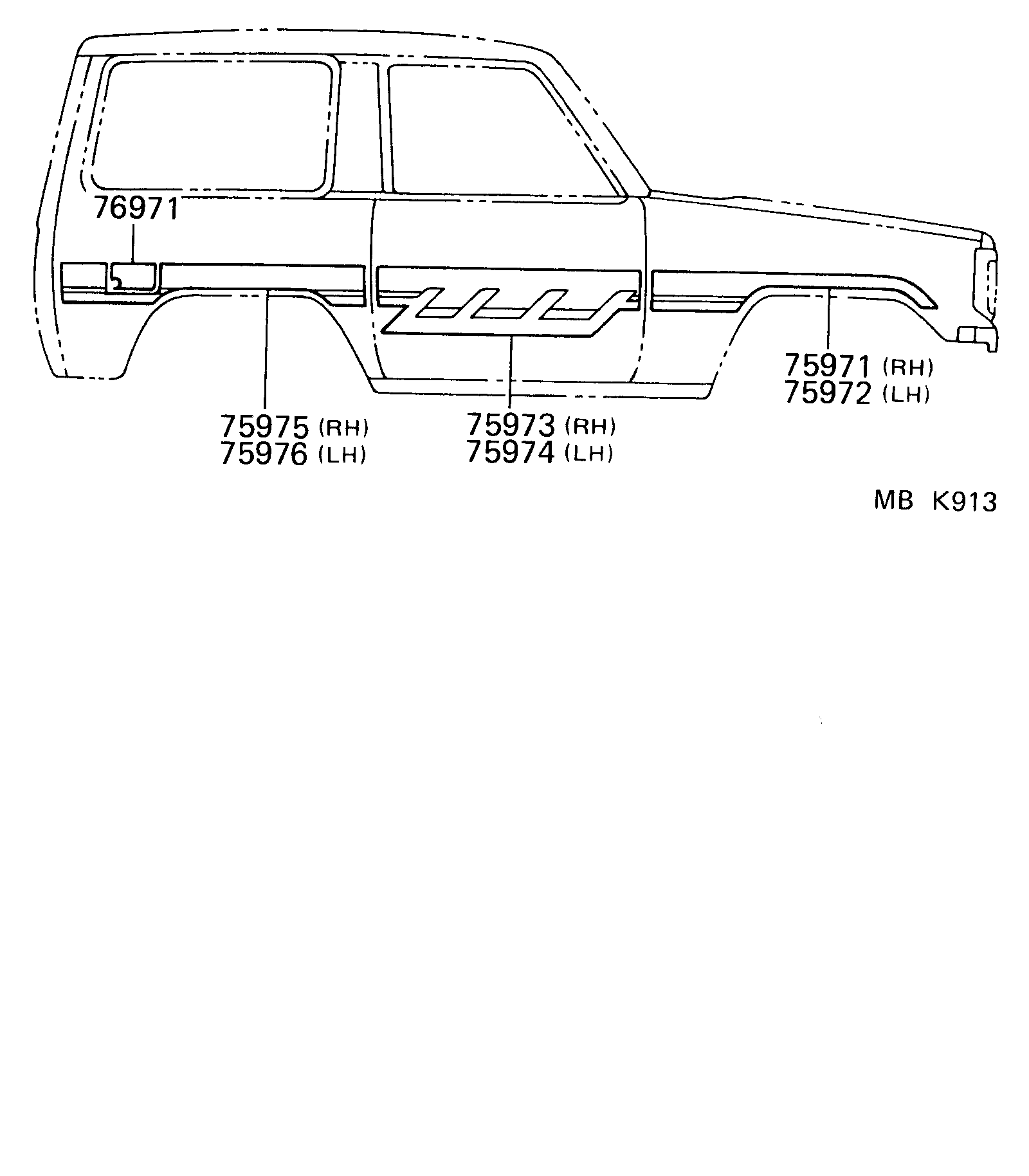 Figure MBK913
