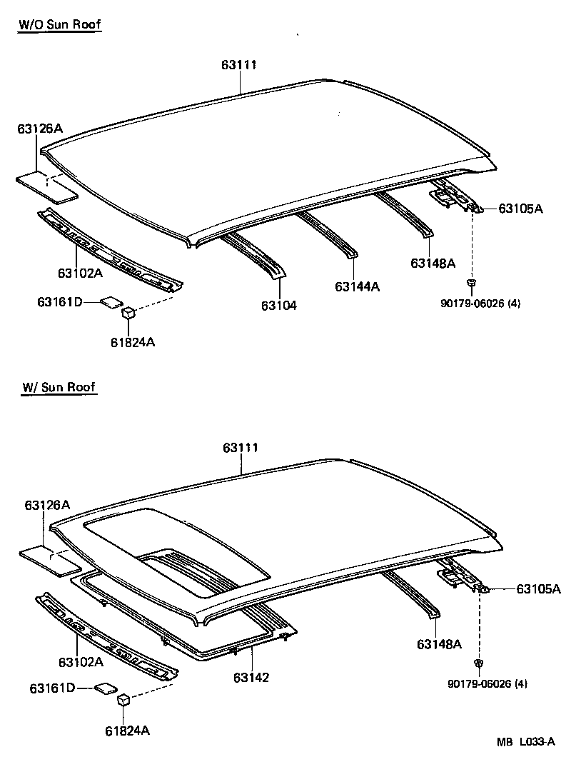 Figure MBL033A