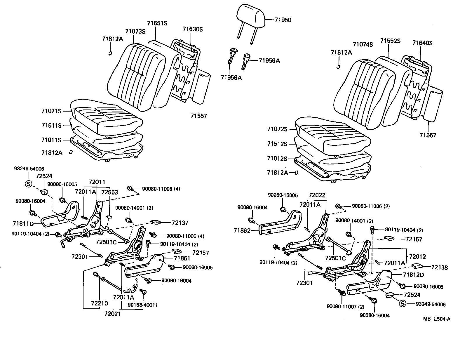 Figure MBL504A