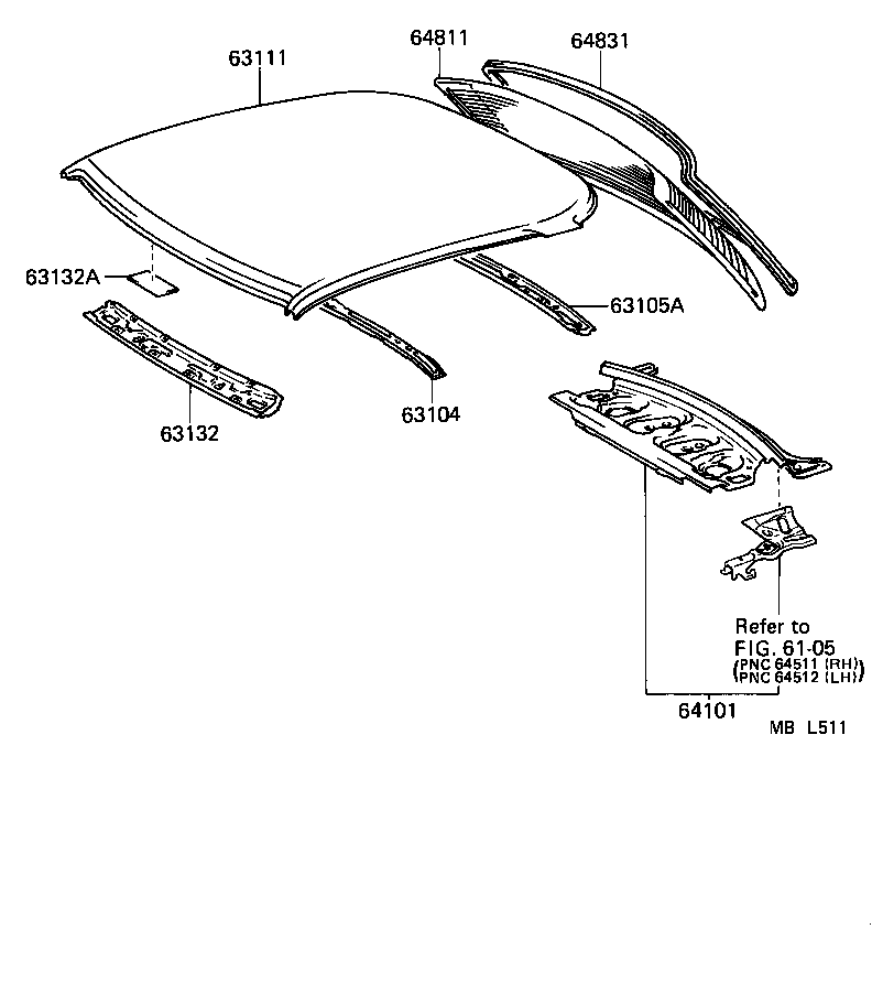 Figure MBL511