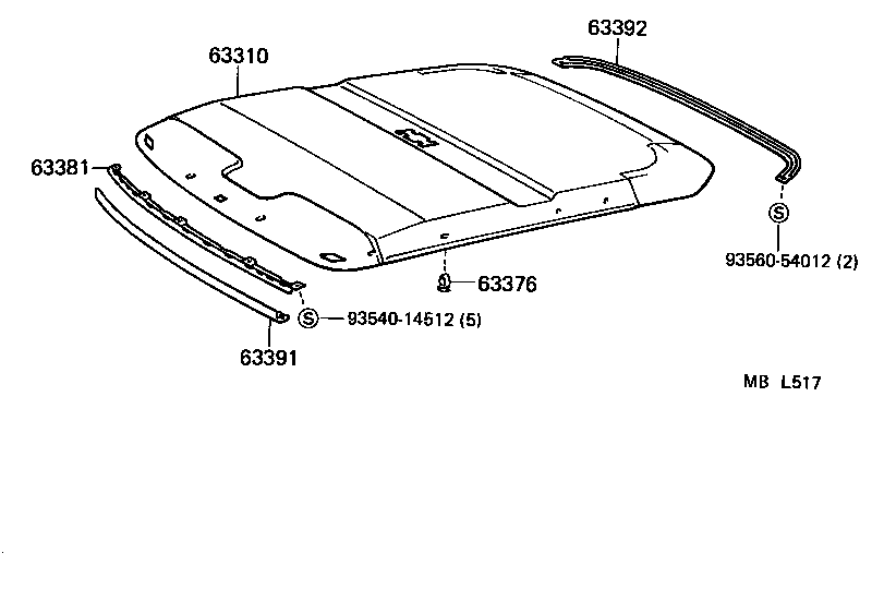 Figure MBL517