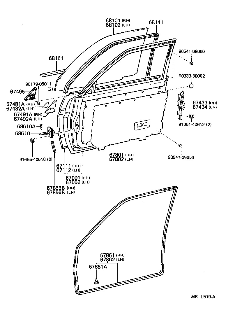 Figure MBL519A