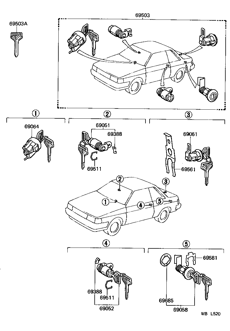 Figure MBL520