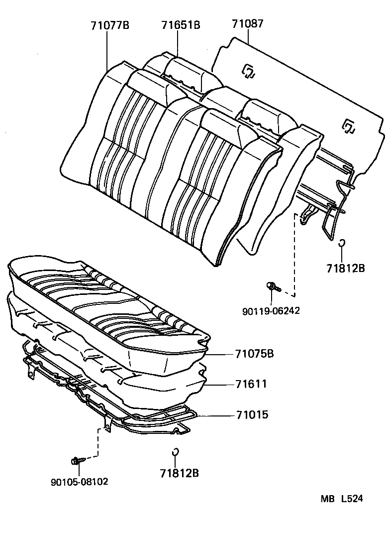 Figure MBL524