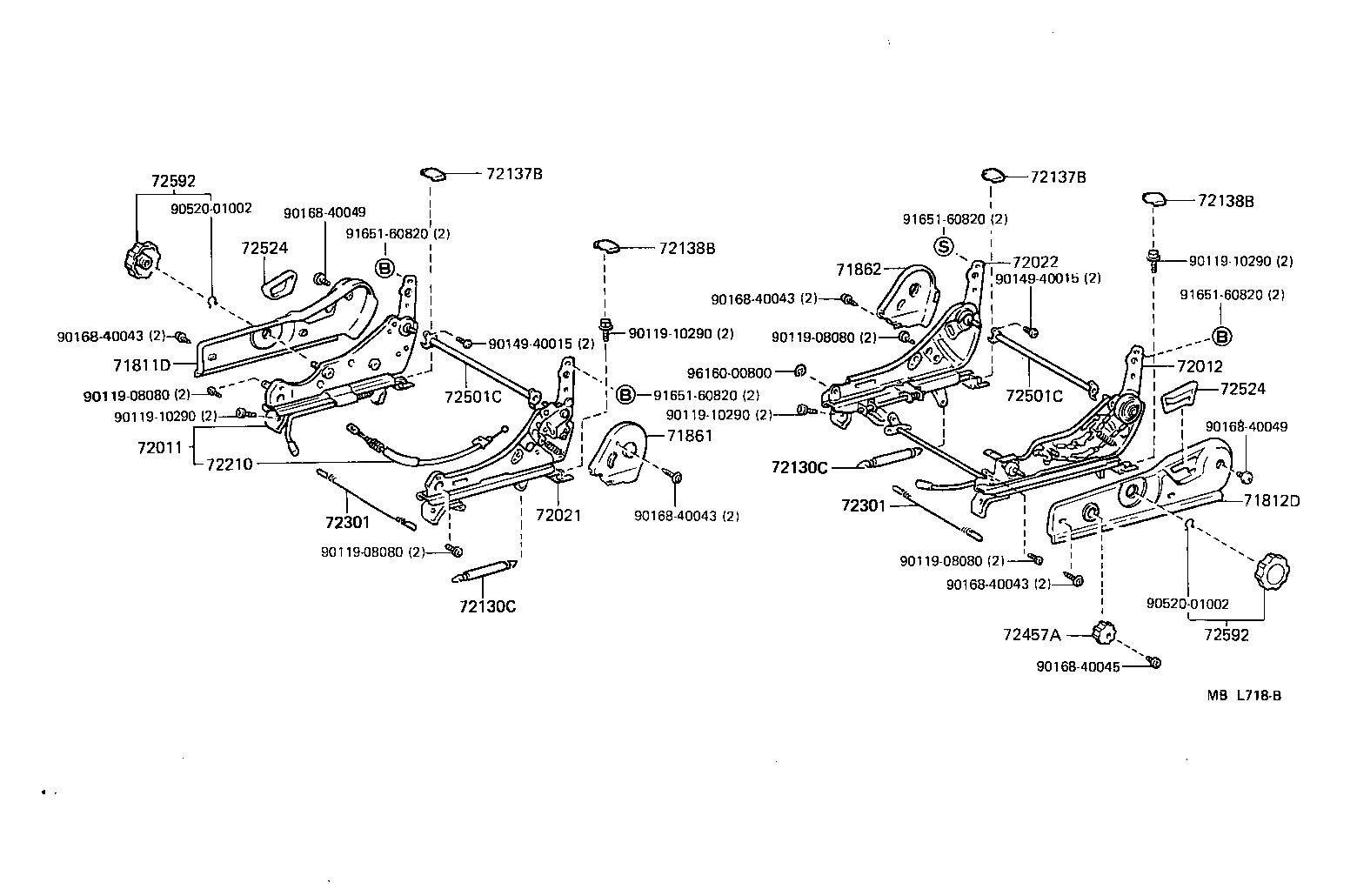 Figure MBL718B