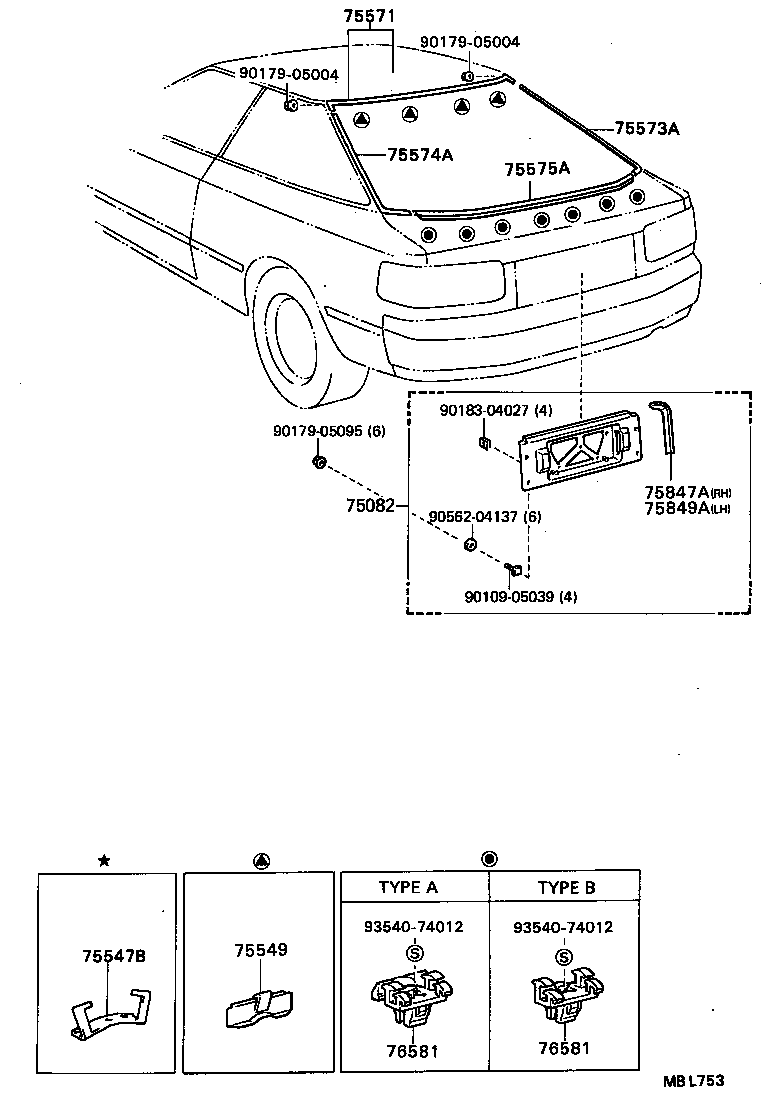 Figure MBL753