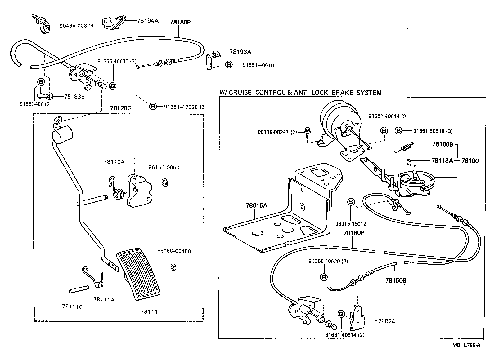 Figure MBL785B