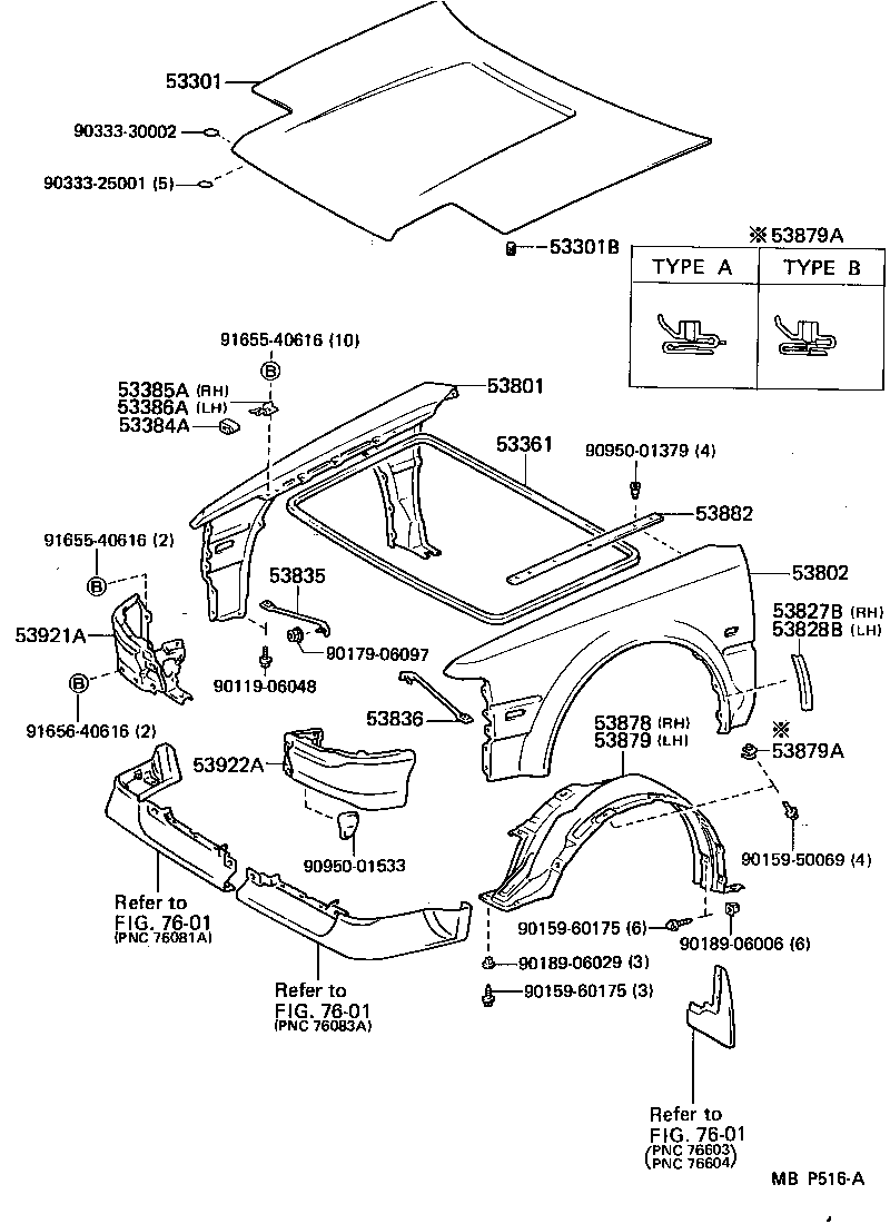 Figure MBP516A