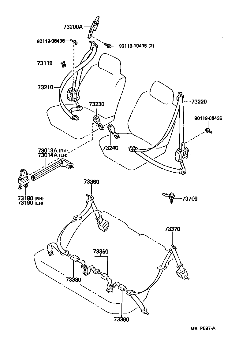 Figure MBP587A