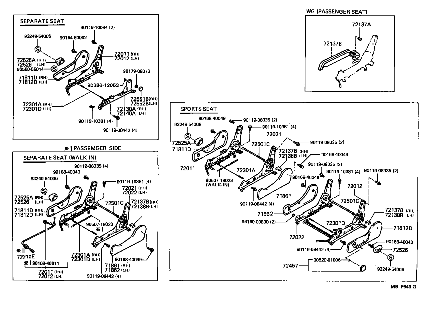 Figure MBP643G