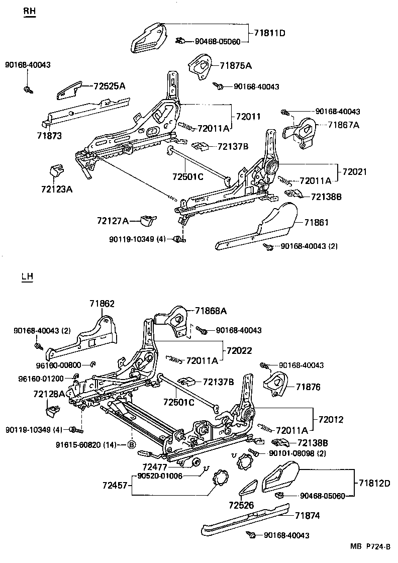 Figure MBP724B
