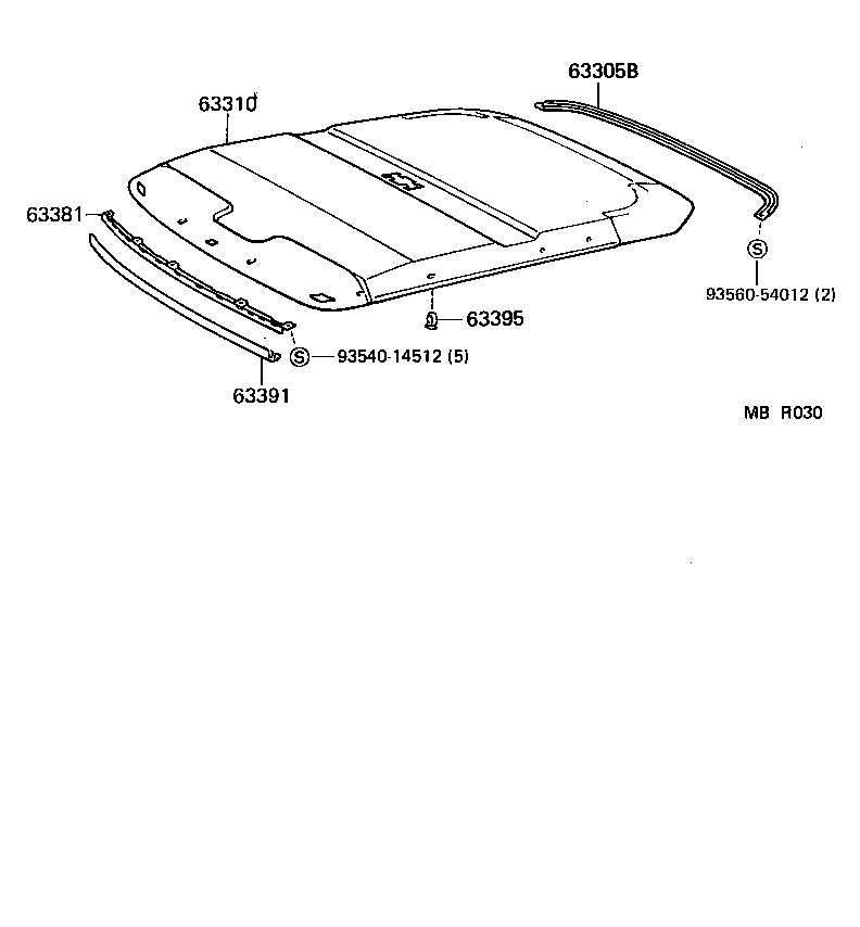 Figure MBR030