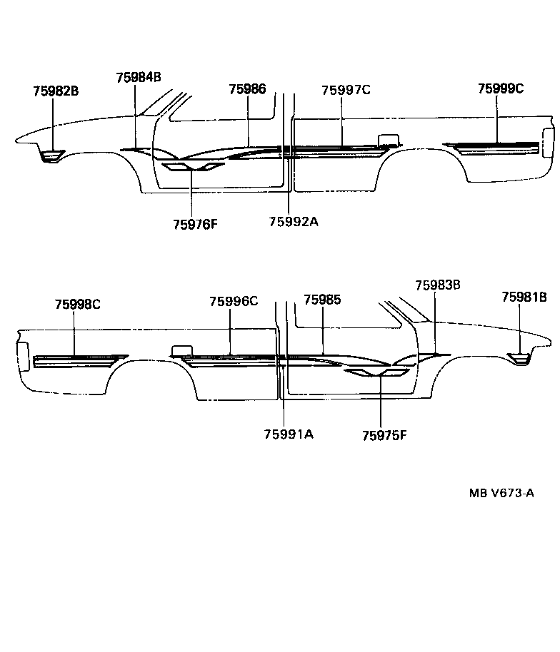 Figure MBV673A