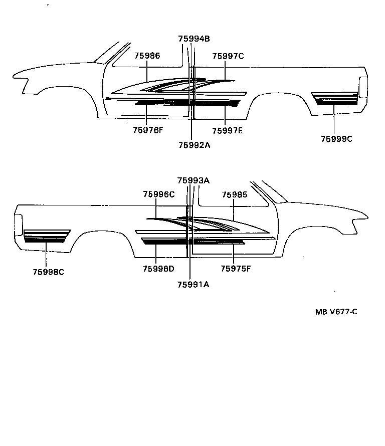 Figure MBV677C