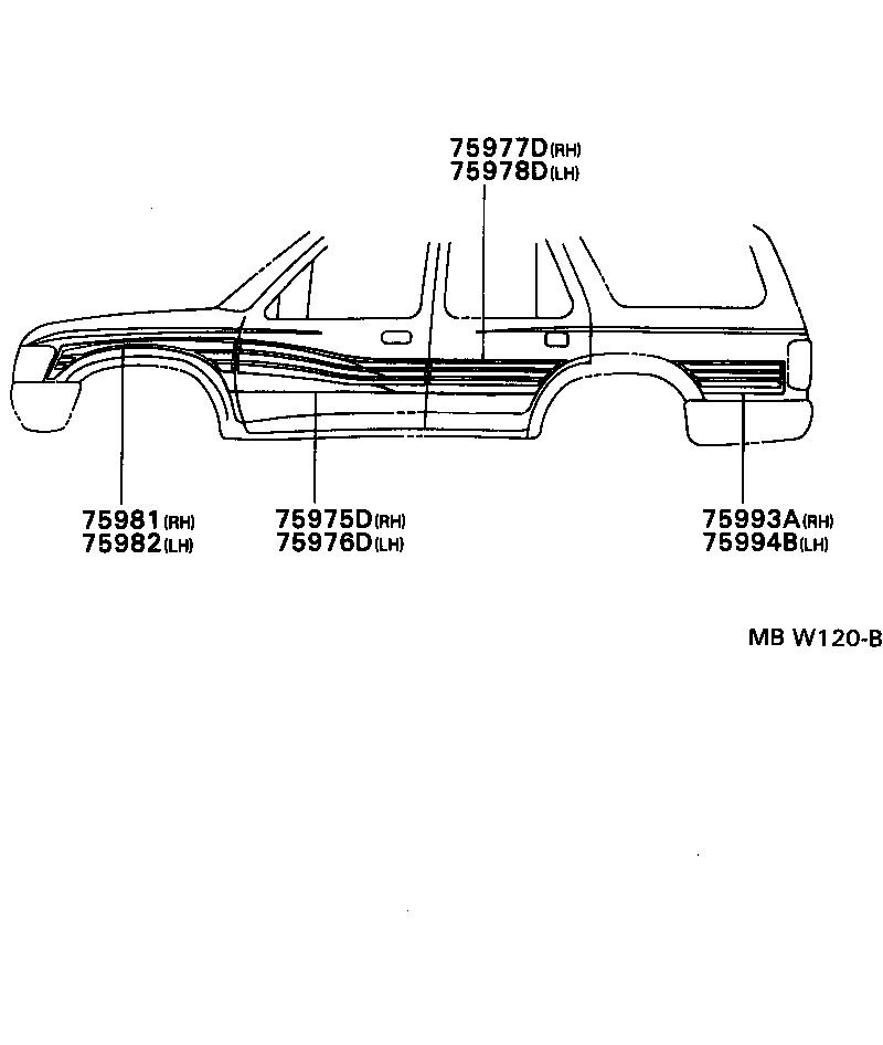 Figure MBW120B