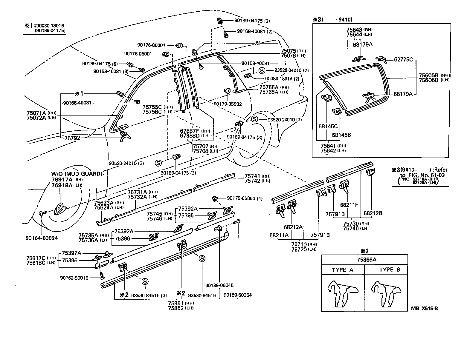 Figure MBX515B