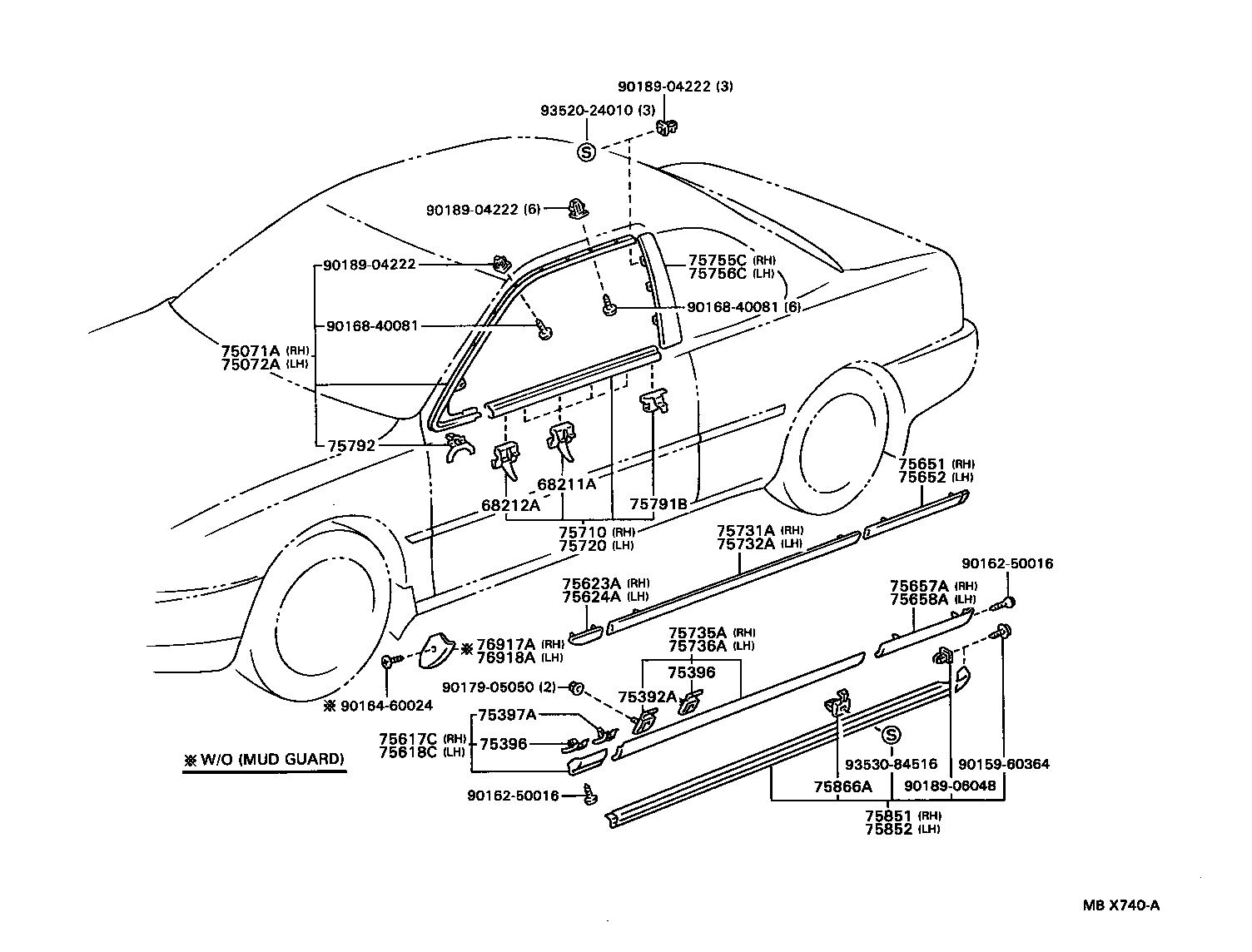 Figure MBX740A