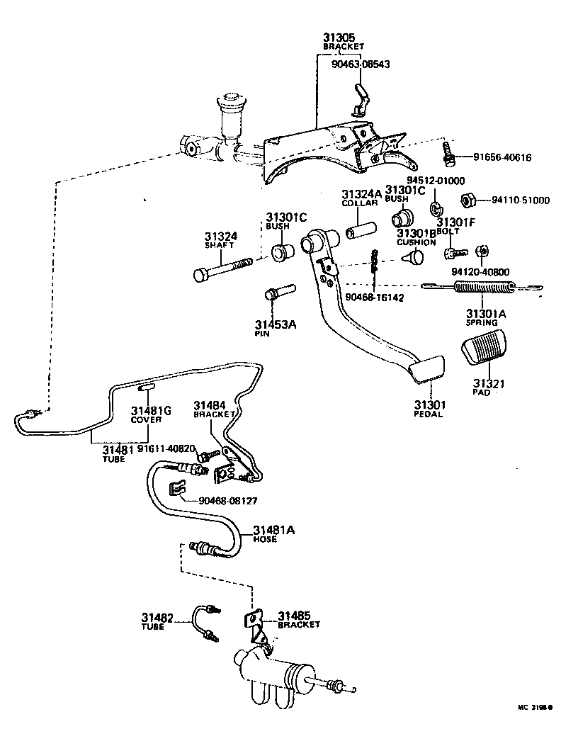 Figure MC3198B