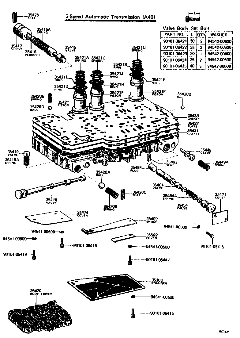 Figure MC3336